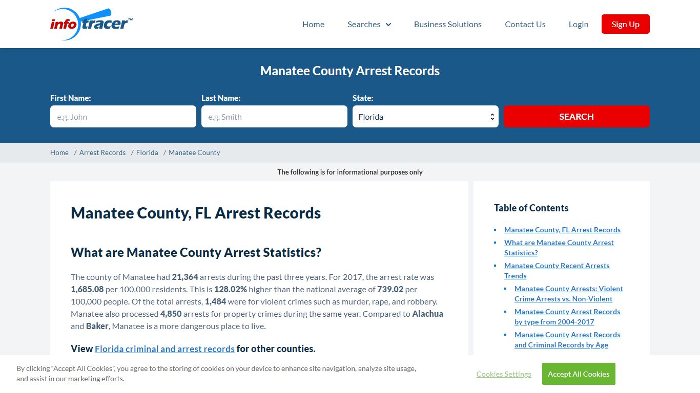 Manatee County, FL Mugshots, Arrests & Jail Inmates ...